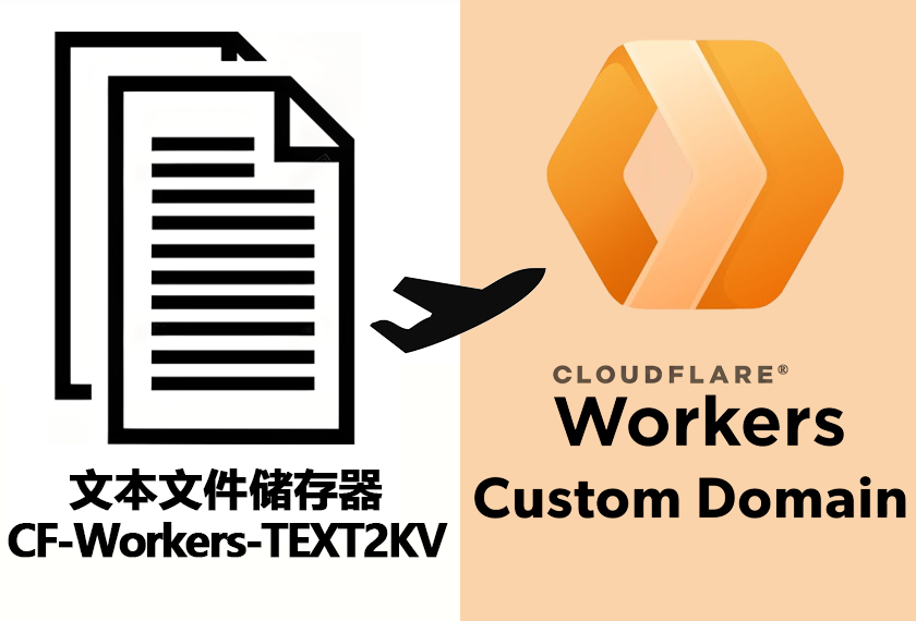 文本文件储存器 CF-Workers-TEXT2KV 文本文件储存器 CF-Workers-TEXT2KV